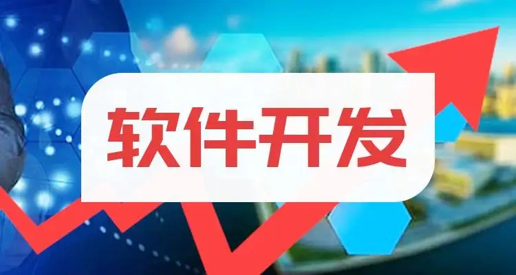 微邦網(wǎng)絡(luò),軟件開(kāi)發(fā)中成品開(kāi)發(fā)和定制開(kāi)發(fā)的區(qū)別，你知道嗎？