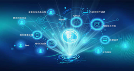 微邦網(wǎng)絡,網(wǎng)站交互設計的目的是什么