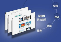 微邦網(wǎng)絡,呼和浩特網(wǎng)絡公司|企業(yè)選擇網(wǎng)站定制開發(fā)的好處
